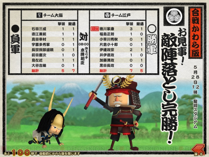 バンダイナムコゲームス×NHN Japanの新作オンラインゲームは戦国武将モノ！