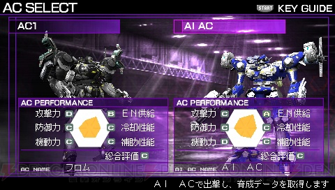 パーツ数は『AC3P』から2倍近くに！ PSP『アーマード・コア SL』の特徴を紹介
