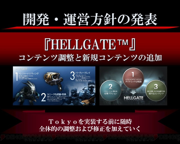 A・RPG『HELLGATE』発表会を実施、大型アップデート“Tokyo”実装は春予定