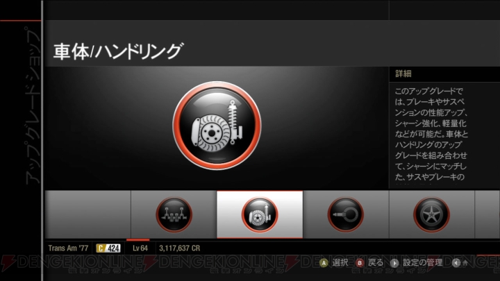 【Forza 4 集中連載 Vol.4】クルマのチューニングだけでは速くはなれない