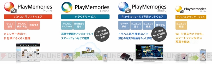 【電撃PlayStation】PlayMemoriesって知ってますか？