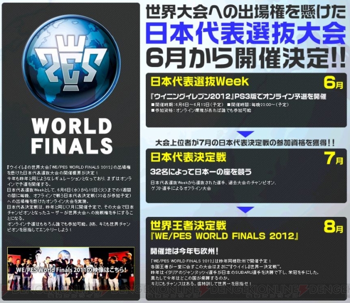 『ウイニングイレブン』の世界大会がこの夏開催！ 6月に日本代表選抜大会をオンラインで実施
