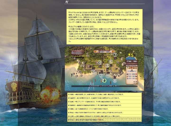 『Port Royale3 -ポートロイヤル3-』海図画面と港のインターフェースなどが公開に