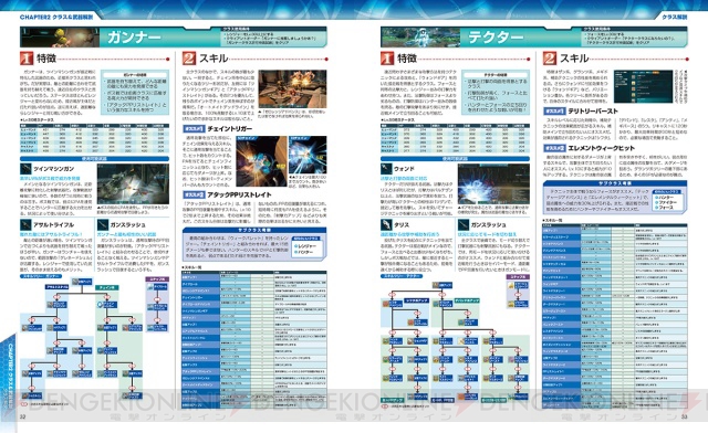 最新のバージョンアップに対応した増刊号『電撃ファンタシースターオンライン2』はアイテムコード付きで10月20日に発売