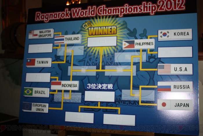 『ラグナロクオンライン』の世界一ギルドを決める“RWC2012”で日本代表チームが3年ぶりに優勝!! 試合の模様とコスプレギャラリーをお届け