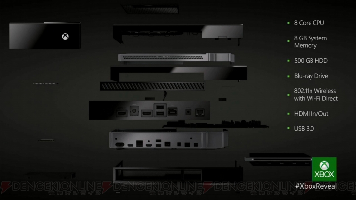 『Xbox ONE』は8コアCPU、メモリー8GB、HDD 500GB、ブルーレイドライブなどを搭載