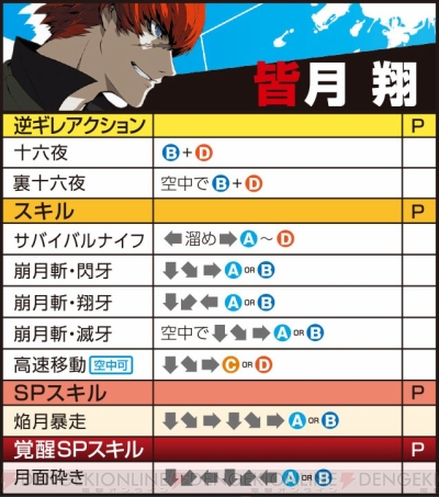http://dengekionline.com/elem/000/000/753/753520/p4u2_002_cs1w1_400x.jpg