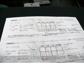 アンジュ】ウィンターカップ2014のレポ！ 声優の相坂優歌さんと石原舞