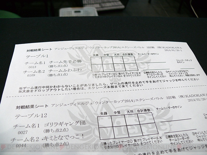 TCG『アンジュ・ヴィエルジュ』ウィンターカップ2014をレポート！ 声優の相坂優歌さんと石原舞さんもバトルに参加
