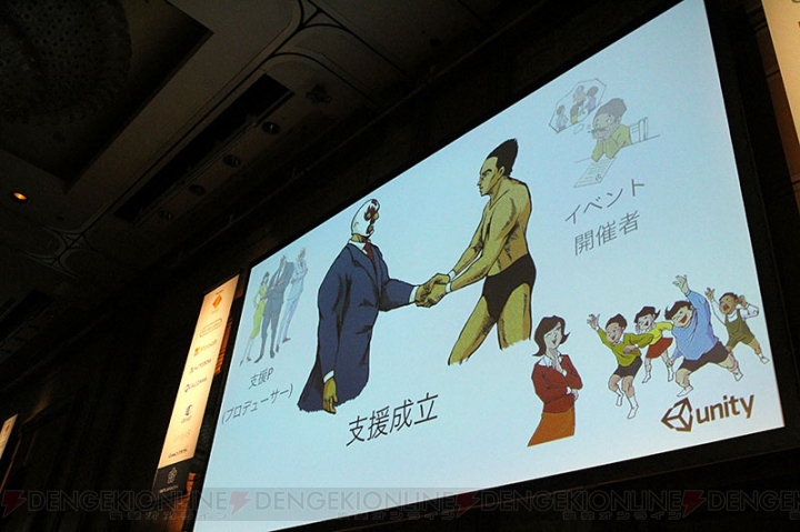 “Unite Japan 2014”基調講演を中心にレポート。オープンソース系ヒロイン“ユニティちゃん”アセット無料配信に「世界よ、これが日本だ」