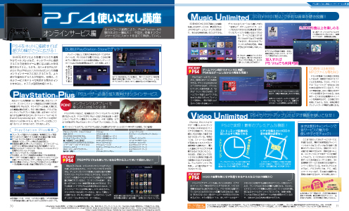 電撃PlayStation Vol.564