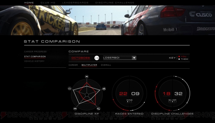 『GRID Autosport（グリッド オートスポーツ）』のオンラインモードを紹介。連動サイト“RACENET”に登録すると広がる遊びも
