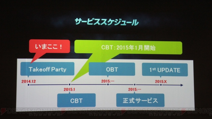 『ICARUS ONLINE』の正式サービスは2015年春！ 記者発表会“テイクオフパーティー”をレポート