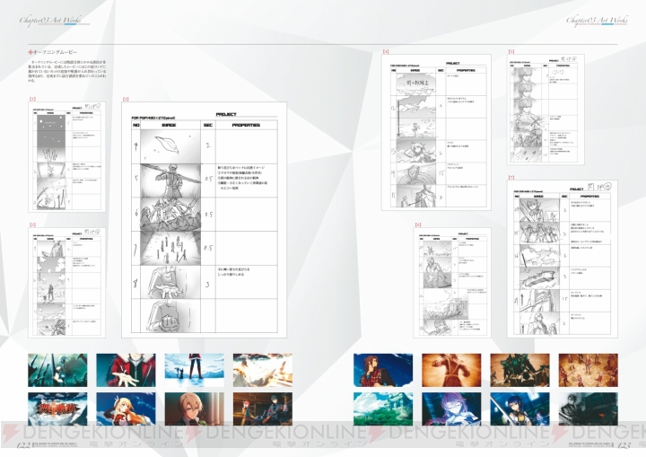 『閃の軌跡II』公式ビジュアルコレクションが発売！ 美麗イラストを1冊に集約！