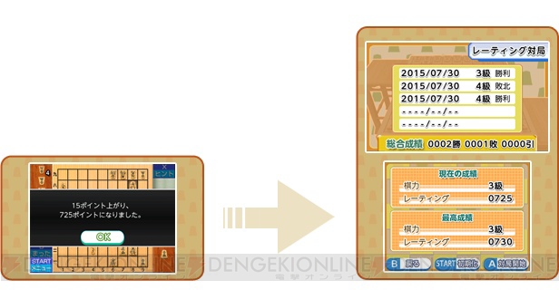 3DS『遊んで将棋が強くなる！銀星将棋DX』が7月30日に発売。初心者から上級者まで楽しめるモードが満載