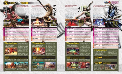 【電撃PS】『戦国BASARA4 皇』発売記念大特集！ DLC付録や10周年振り返り企画、攻略など盛りだくさん