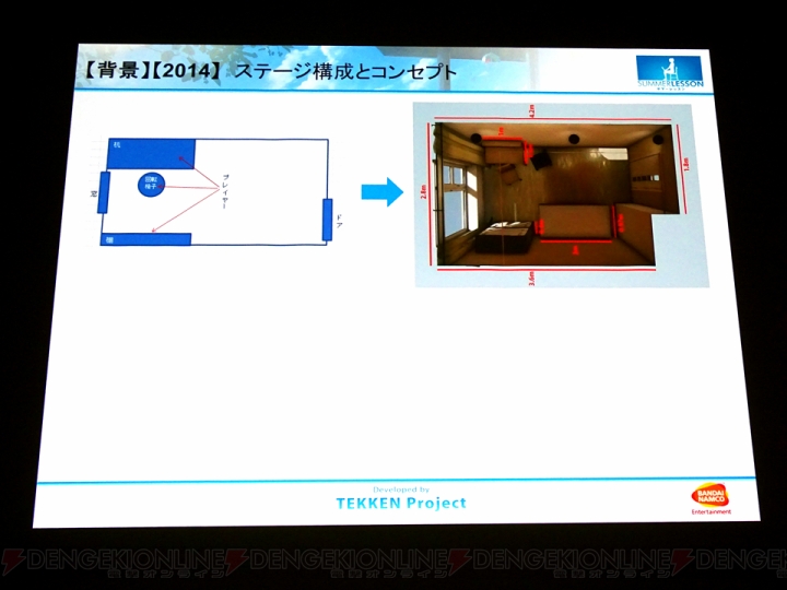 【CEDEC2015】原田Pらが語る『サマーレッスン』開発秘話。日本のVRコンテンツが抱える問題と可能性