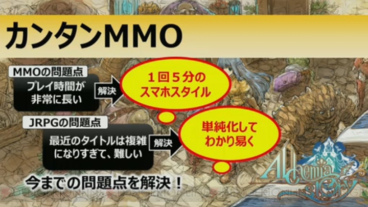 MMO＋JRPG『アルケミアストーリー』と『セブンソード』続編のアソビモ新作2タイトルが発表【TGS2015】