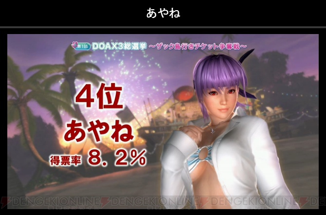 『DEAD OR ALIVE Xtreme 3』総選挙1位はマリー・ローズ！ PlayStation VRへの対応も!?【TGS2015】