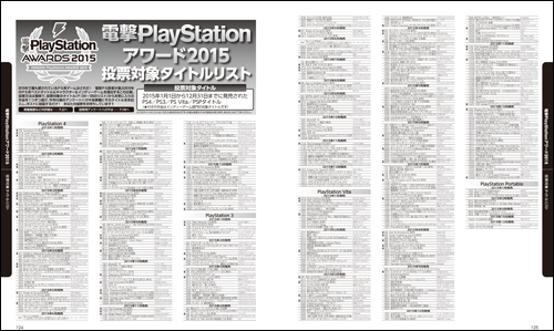 電撃PlayStationアワード2015