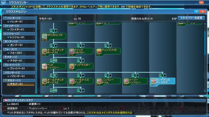 『PSO2』サモナー用新クラススキルが追加。キャラ倉庫内の着替えやリサイクルなどリファイン内容が明らかに