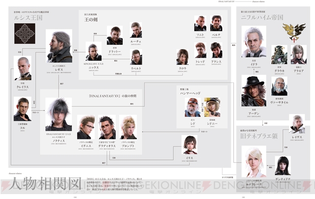 【電撃PS】『FF15』の世界観からゲーム概要まで網羅したオフィシャルガイドブックが11月4日に発売！