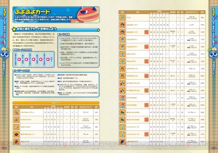 『ぷよぷよクロニクル』完全攻略本が12月28日に発売。『ぷよぷよ』25周年記念作品をちょ～かんぺき攻略！