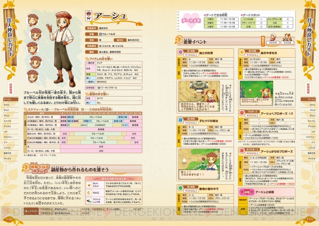 3DS『牧場物語 ふたごの村＋』に対応した完全攻略本が装いも新たに登場！