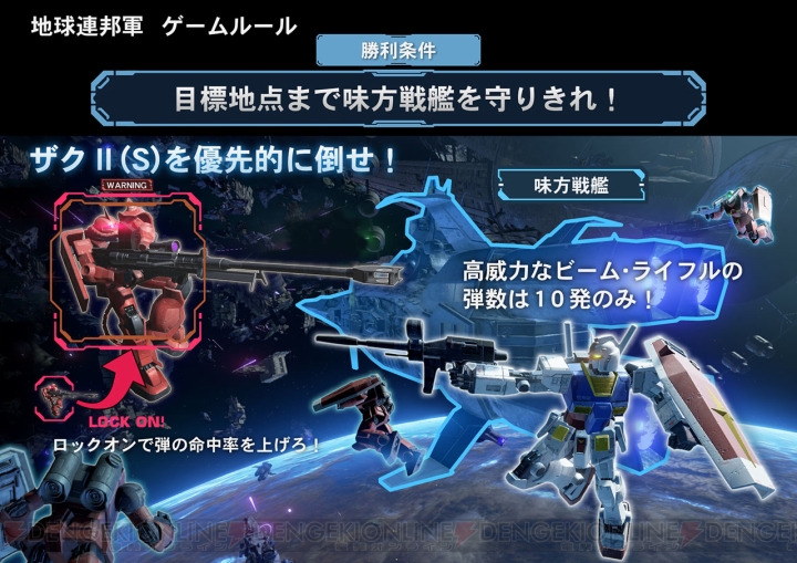 板倉小隊エースパイロット“AKATUNA”が『機動戦士ガンダム 戦場の絆VR』の楽しみ方を解説