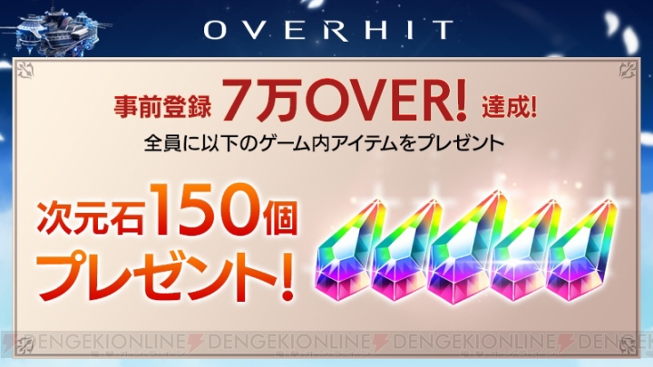 『OVERHIT』最速先行プレイやPVの初公開を行う生放送が4月27日に配信