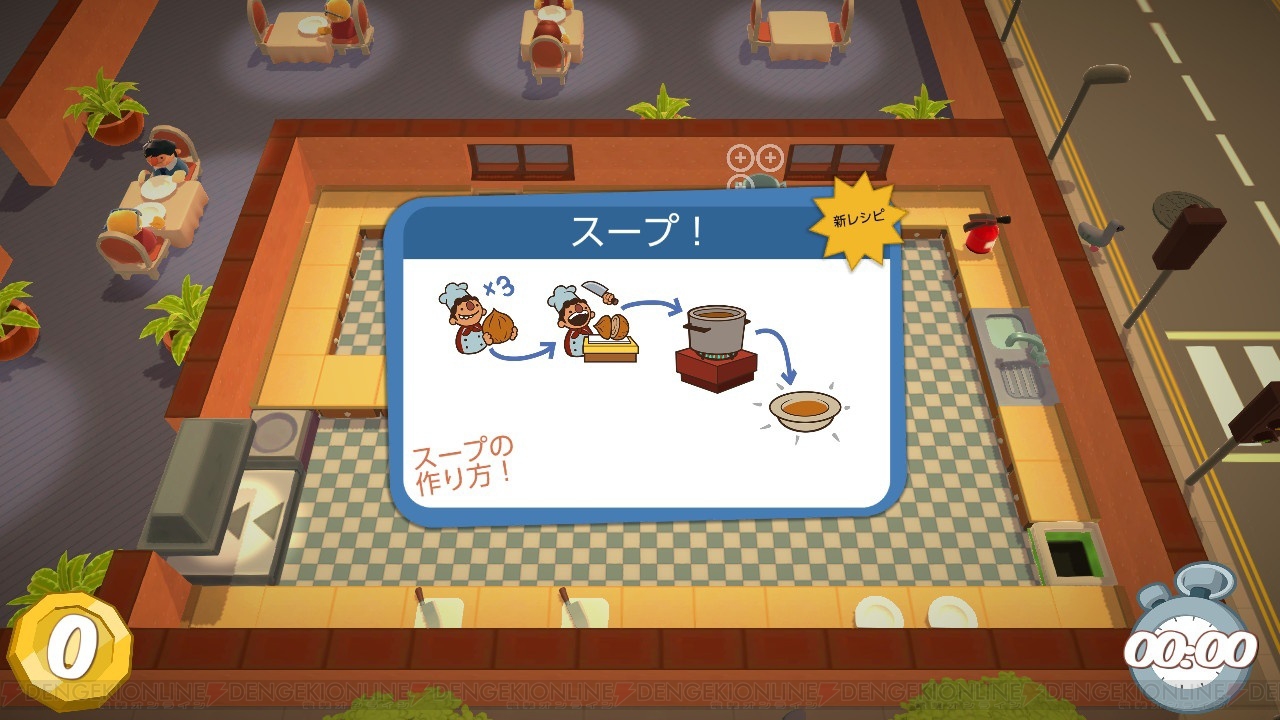 【7月17日のまとめ記事】『オーバークック』を遊んだ感想や『アークザラッド』シリーズ新作情報の解禁時期