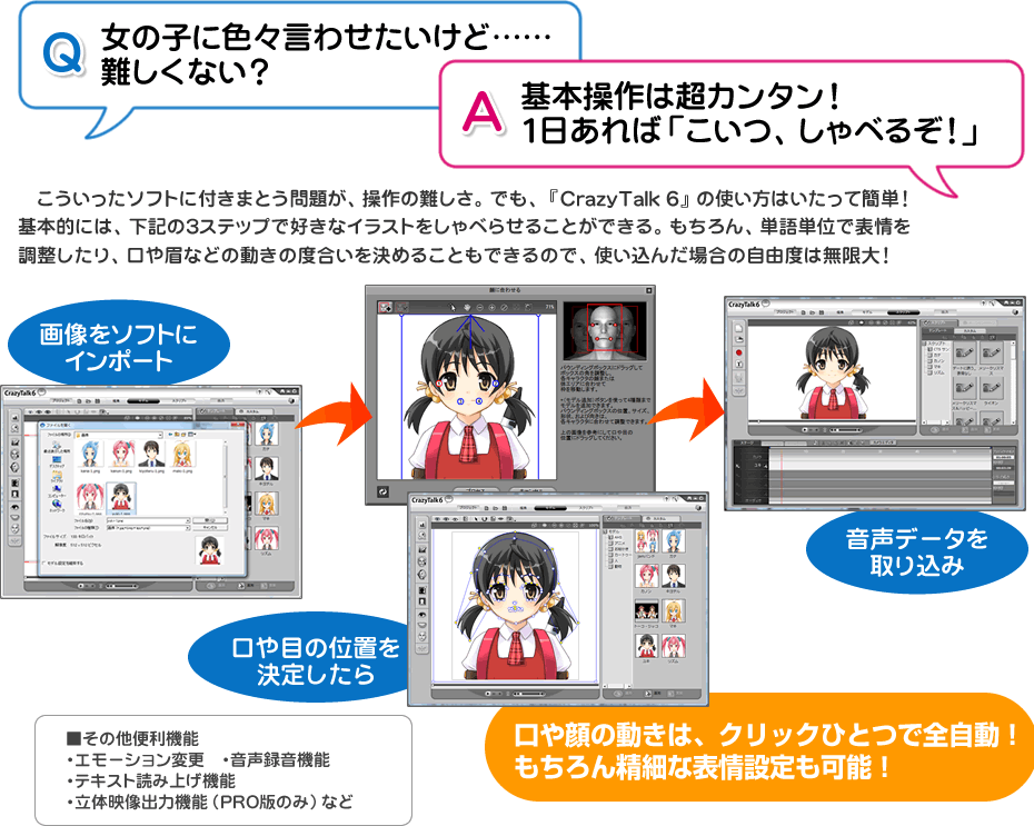 Q：女の子に色々言わせたいけど……難しくない？　A：基本操作は超カンタン！ 1日あれば「こいつ、しゃべるぞ！」