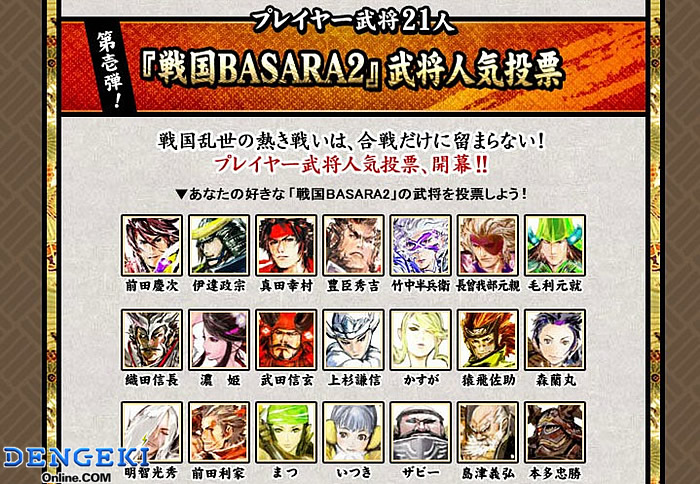 戦国BASARA2