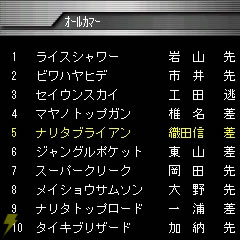 拡大画像
