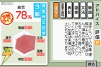 【今週の1本】「正しい日本語を覚えたい」という人に最適！　『日本語検定DS』