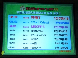 「モンスターハンターフェスタ’08」