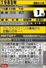 『阪神タイガースDS』