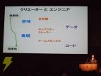 日本の業界を世界のリーダーへと戻すために――和田氏の基調講演をお届け