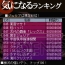 ジー・モード
