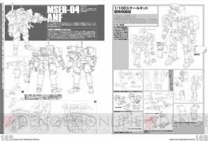 「ガンダム00」の立体情報を集約！ 「機動戦士ガンダム00アーカイブ」出るっ!!