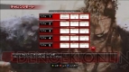 『ストリートファイターIV』