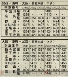 『西村京太郎トラベルミステリー 悪逆の季節東京～南紀白浜連続殺人事件』
