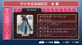 『アイドルマスターSP』