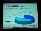 東京ゲームショウ2009
