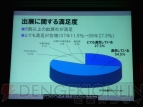 東京ゲームショウ2009