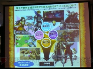 勇者よりは魔王っぽい!? 『勇者30』制作発表会にアーティストの高見沢さん登場