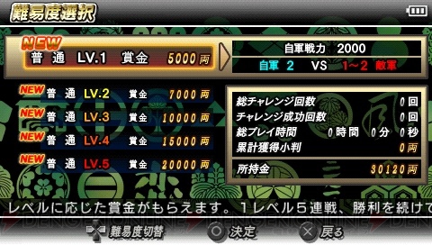 『戦国BASARA バトルヒーローズ』のチャレンジモードを紹介