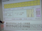 己の道を突き進め！大支援キャンペーン