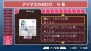 『アイドルマスターSP』