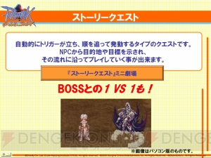 ゲーム内倉庫拡張の発表でユーザー大歓喜！ 『RO』ファン感謝祭2009レポート